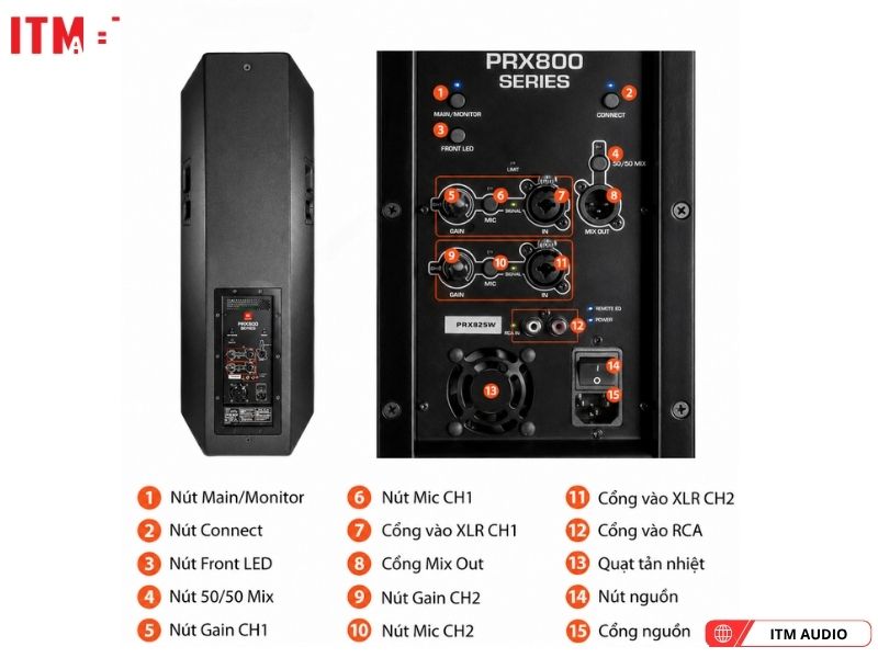 loa full jbl prx825w