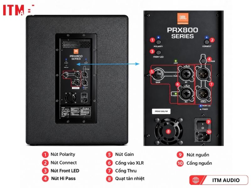 loa sub jbl prx815xlfw