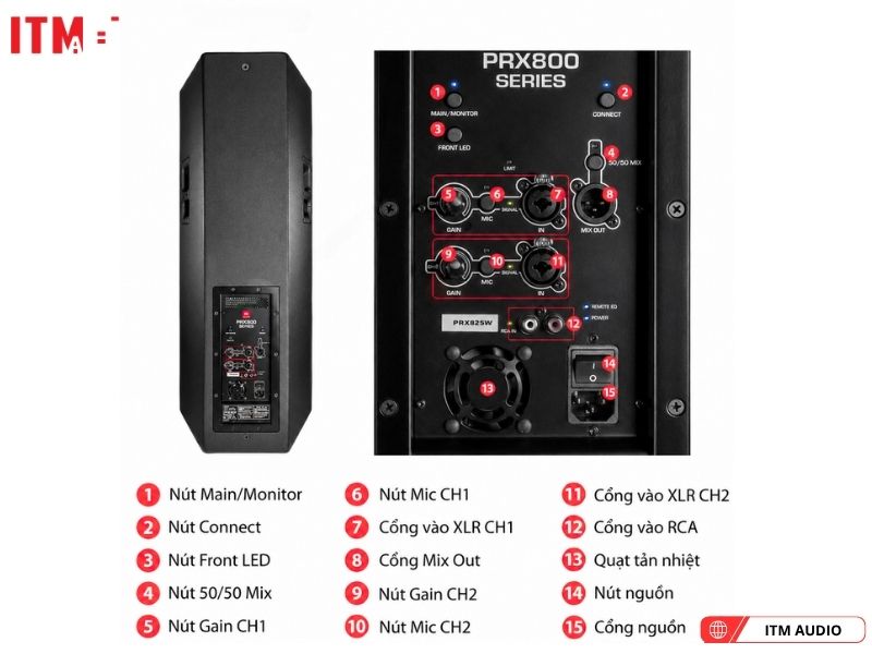 loa full jbl prx835w
