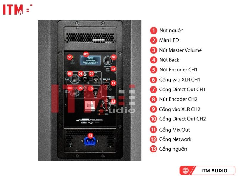 loa san khau jbl srx812p
