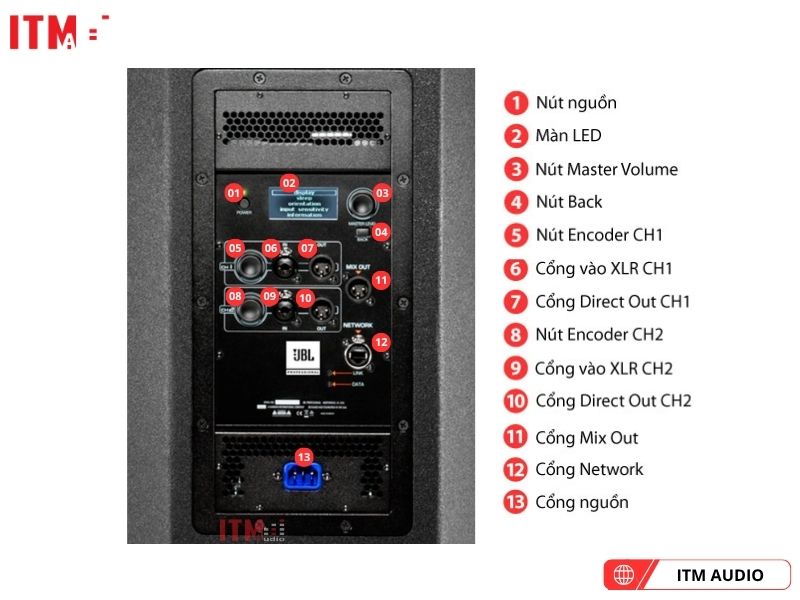 loa san khau jbl srx812p