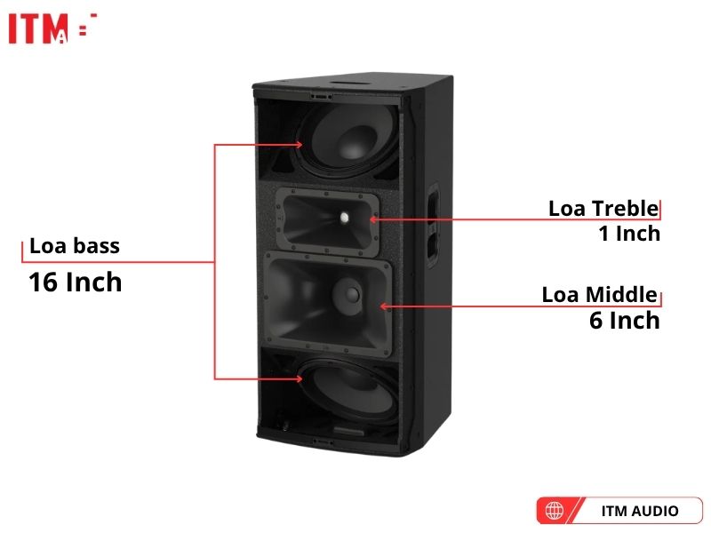 loa 3 duong tieng jbl srx922