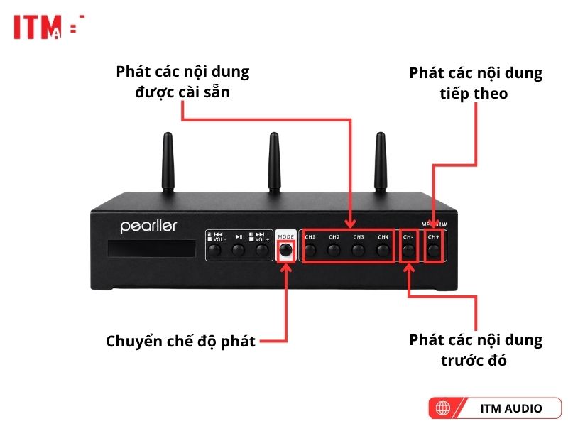 bo thu phat tin hieu pearller mpw01w