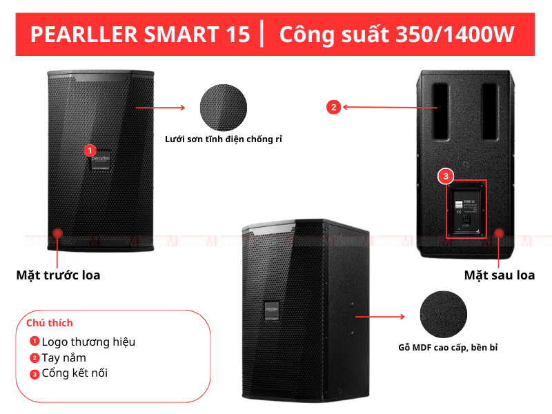 loa full pearller smart15 (2)