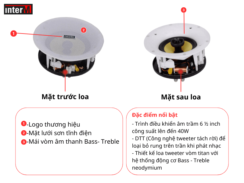 loa am tran pearller hsr177 6c min