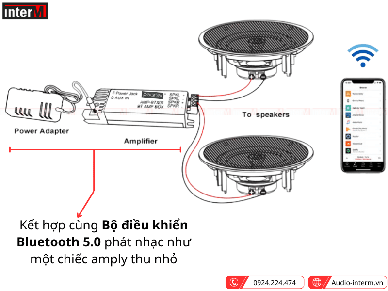 so sanh loa am tran co can amply va khong can amply (2)