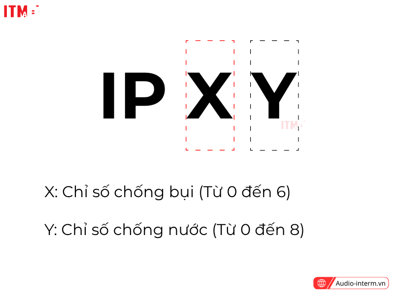 loa ngoài trời cho nhà hàng (5)