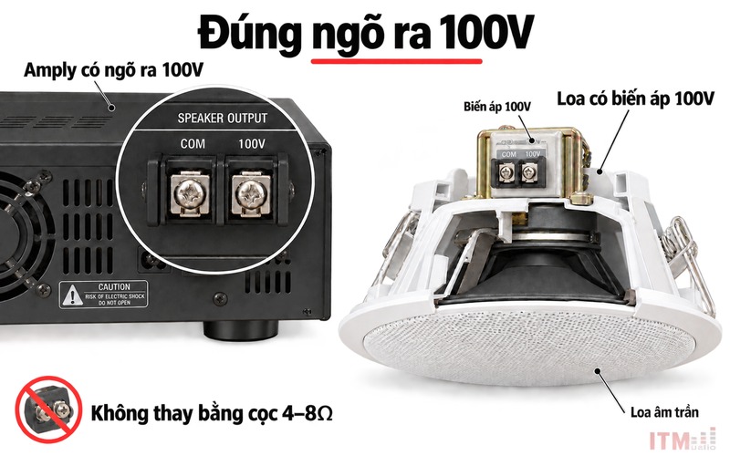 Hãy đối chiếu chuẩn ngõ ra trước khi tính công suất amply