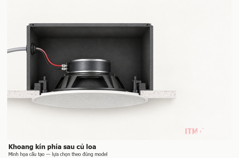 Mặt cắt khoang backbox phía sau củ loa âm trần