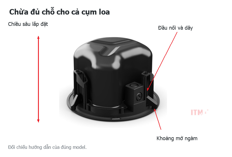 Tính cả chiều sâu cụm loa, đầu nối và khoảng mở cơ cấu giữ loa theo hướng dẫn của model.