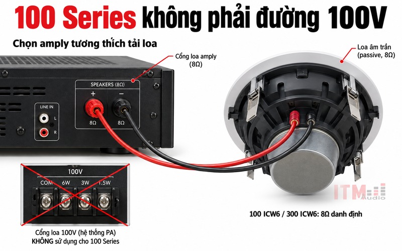 Tên dòng 100 Series không phải ký hiệu đường loa 100V