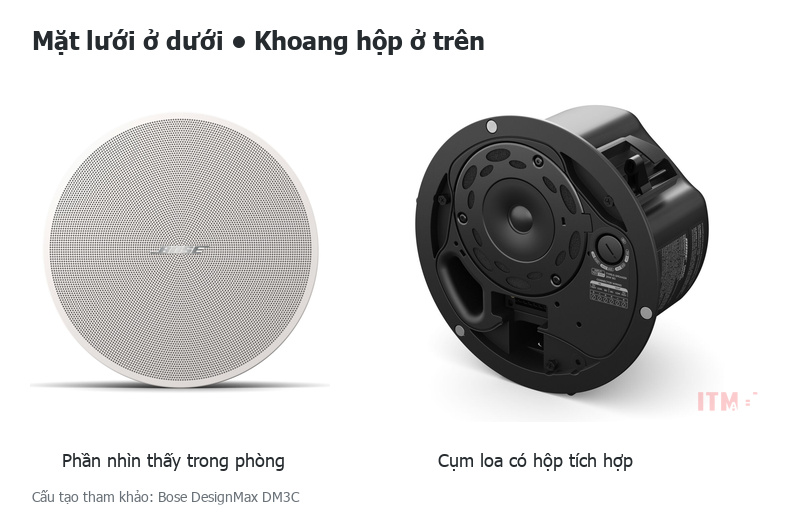 Mặt lưới và cụm thân loa có hộp tích hợp trên Bose DesignMax DM3C.