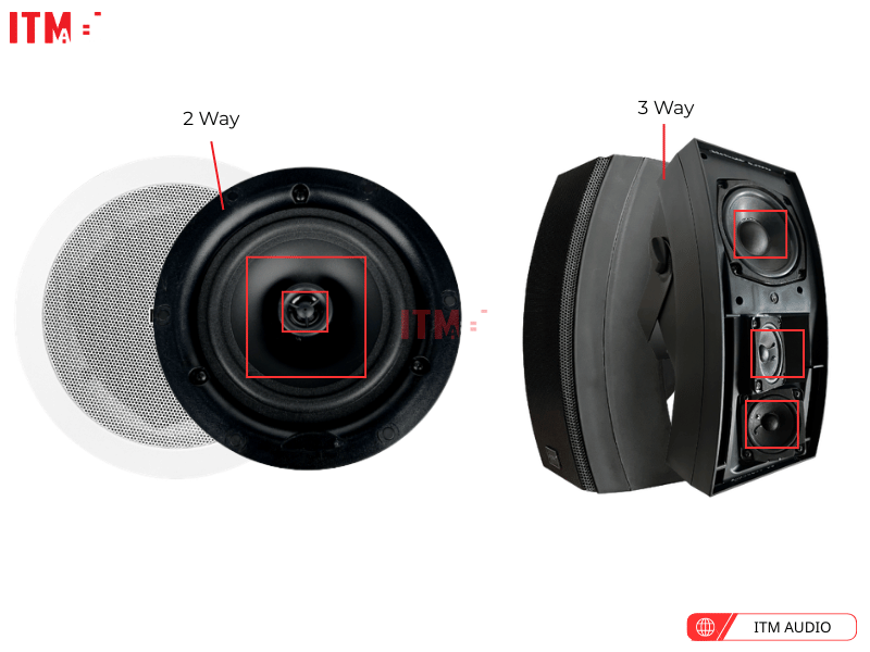 cong nghe loa pearller 1