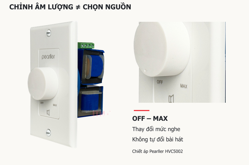 Ảnh chiết áp Pearller HVC5002 và phóng lớn núm OFF MAX để phân biệt chỉnh mức âm lượng với chọn bài hát